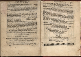 Μικρογραφία εικόνας